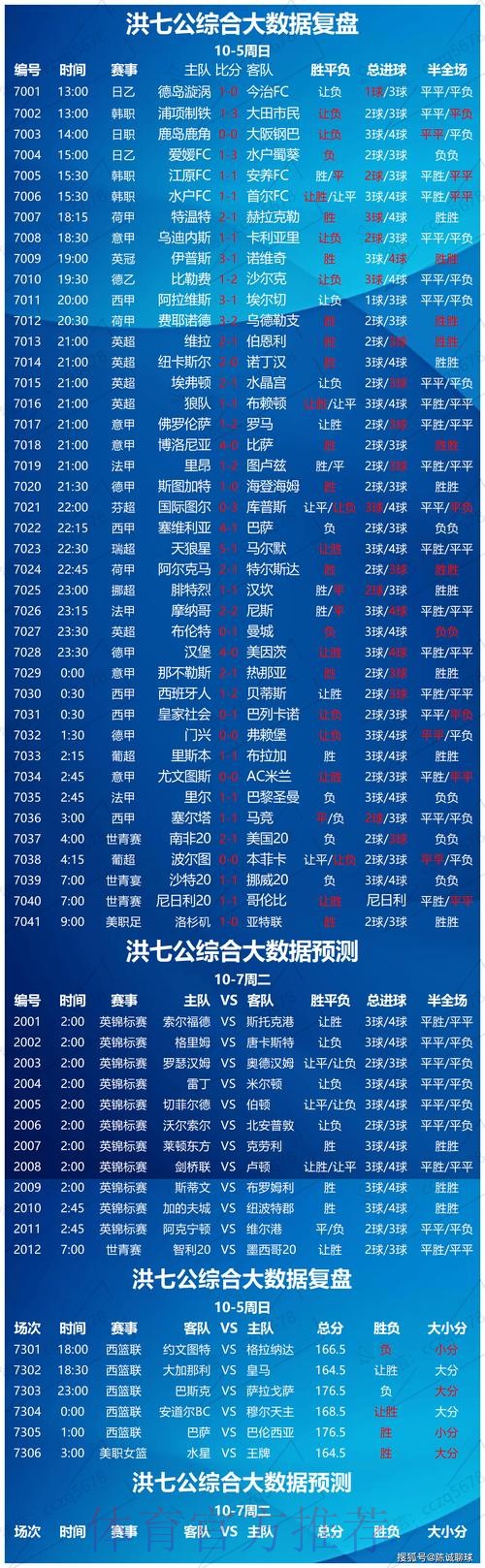 世界杯滚球分析官方 世界杯滚球分析官方